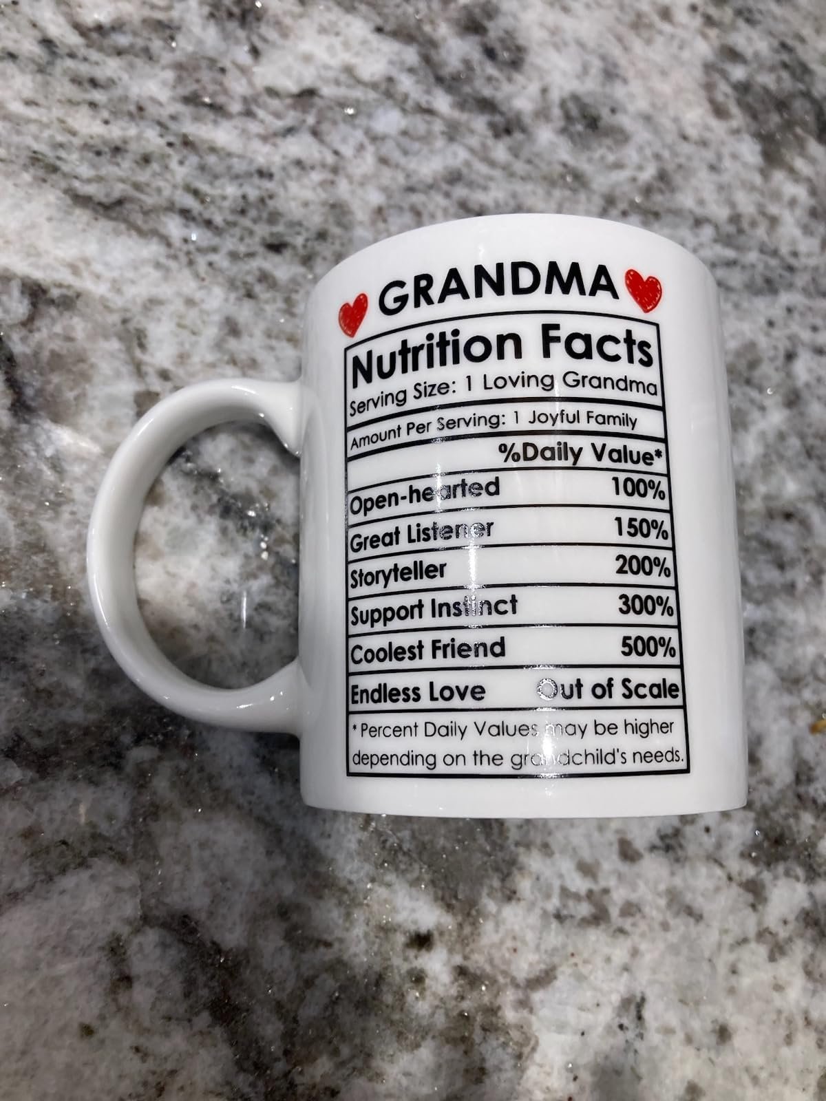 great gifts for great grandparents